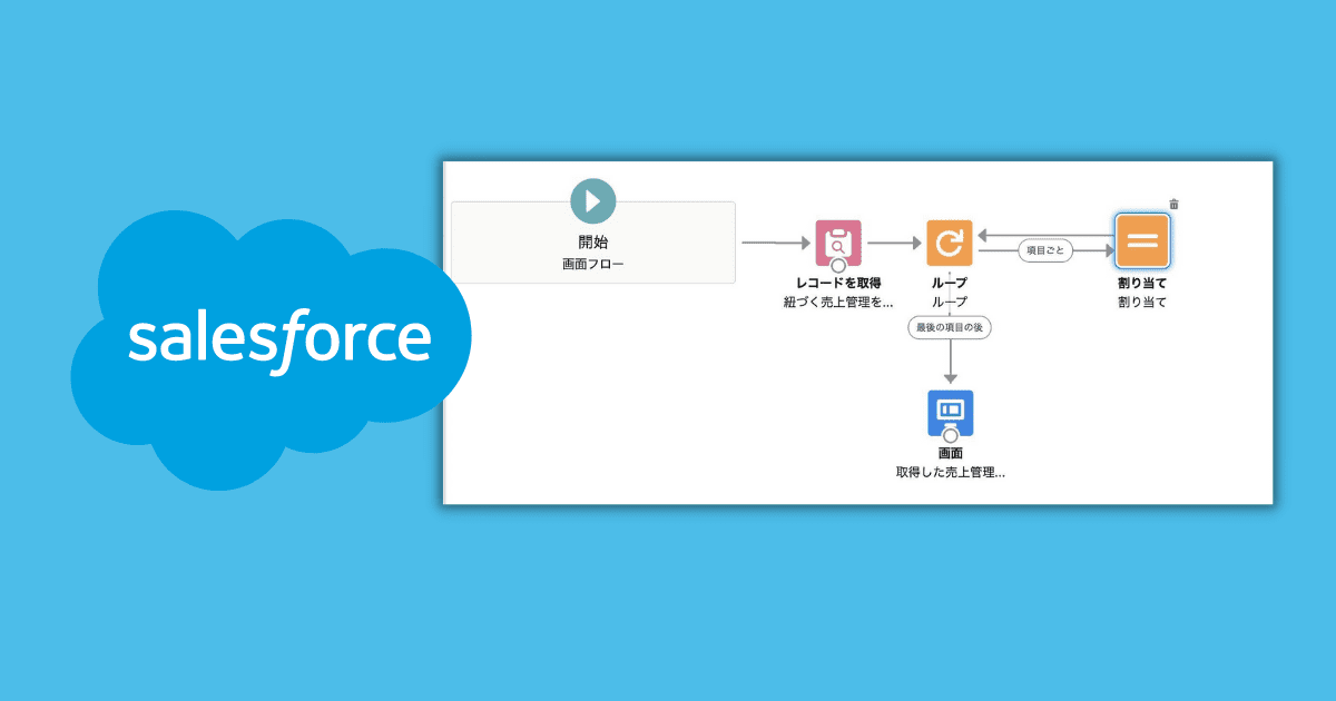 salesforce-flow02-ec (1)