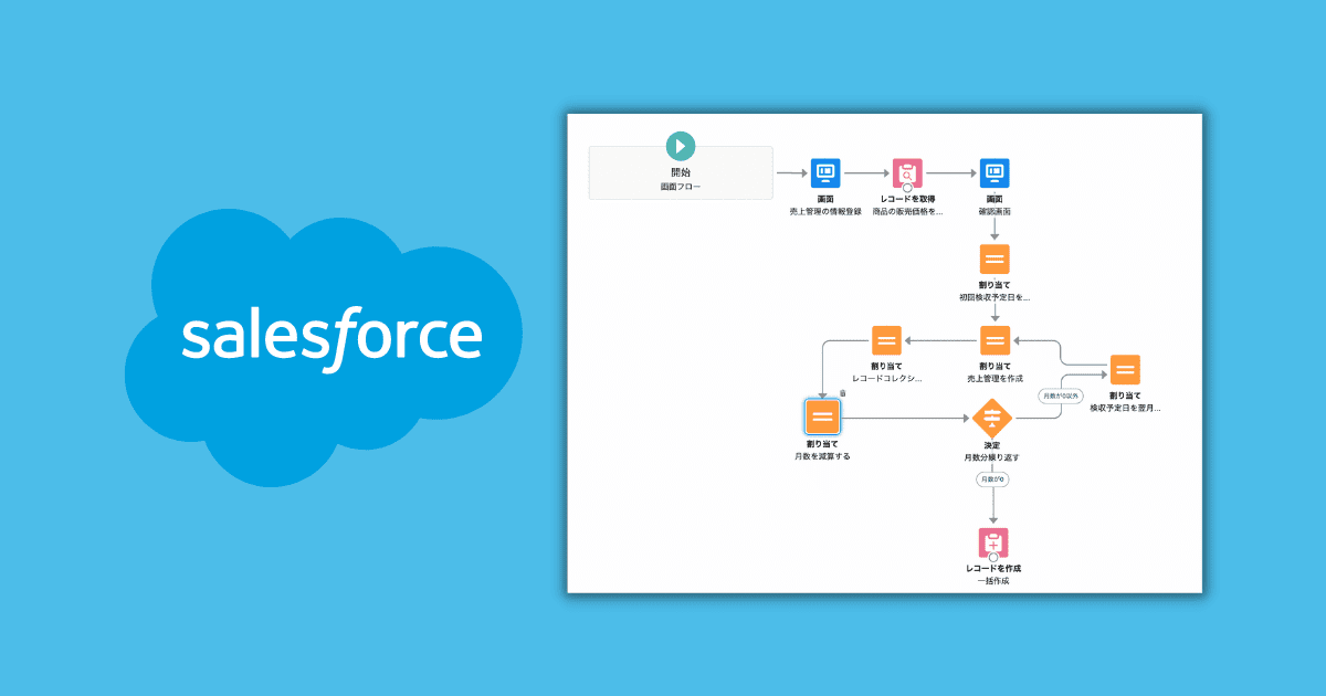 salesforce-flow07-ec (1)