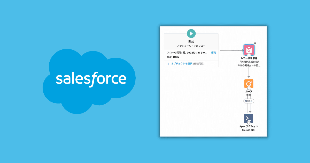salesforce-flow09-ec (1)salesforce-flow09-ec (1)